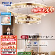 技术参数优化服务